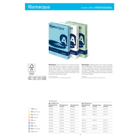 EC - Carta colorata Favini Rismaluce colori tenui 90 g/m² A4 mix 5 colori Risma da 100 fogli - A69X124